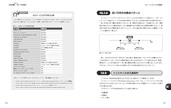 空中権の解説と文献資料集成 書籍「Oracle Cloud Infrastructure徹底入門」の紹介 | コーソル